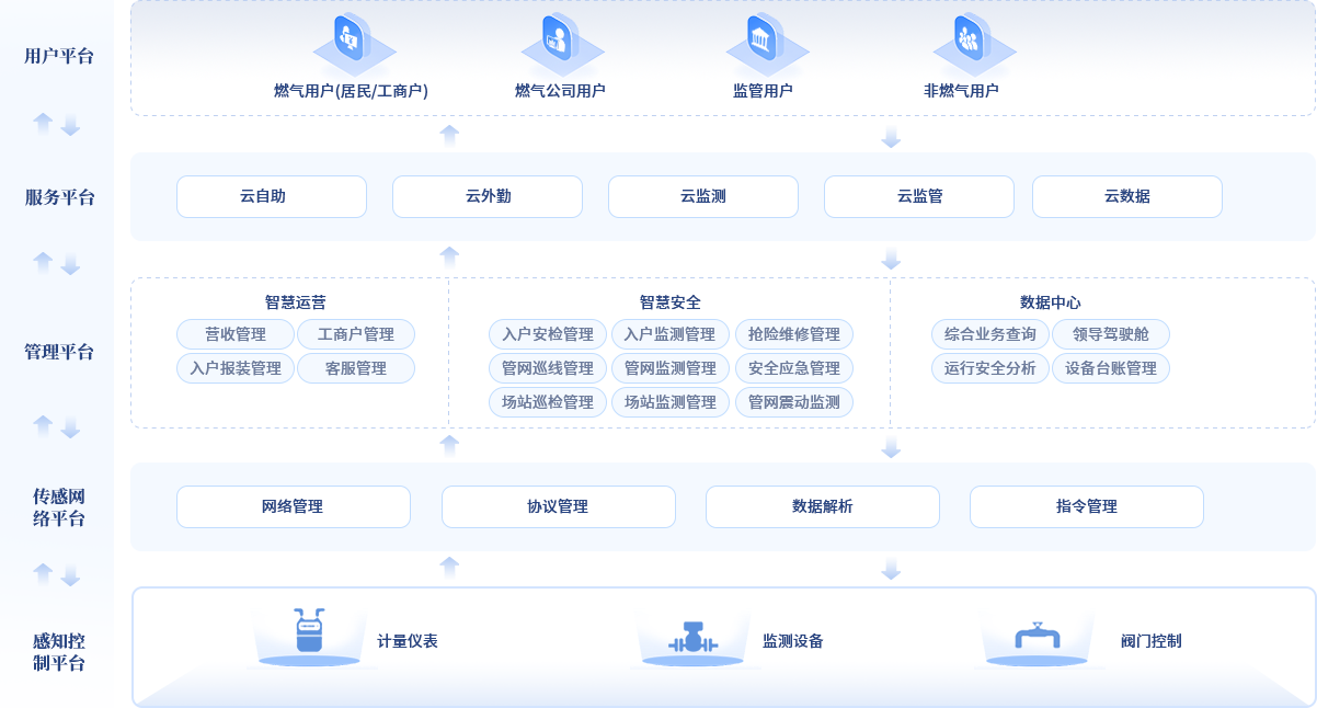 港澳宝典免费资料