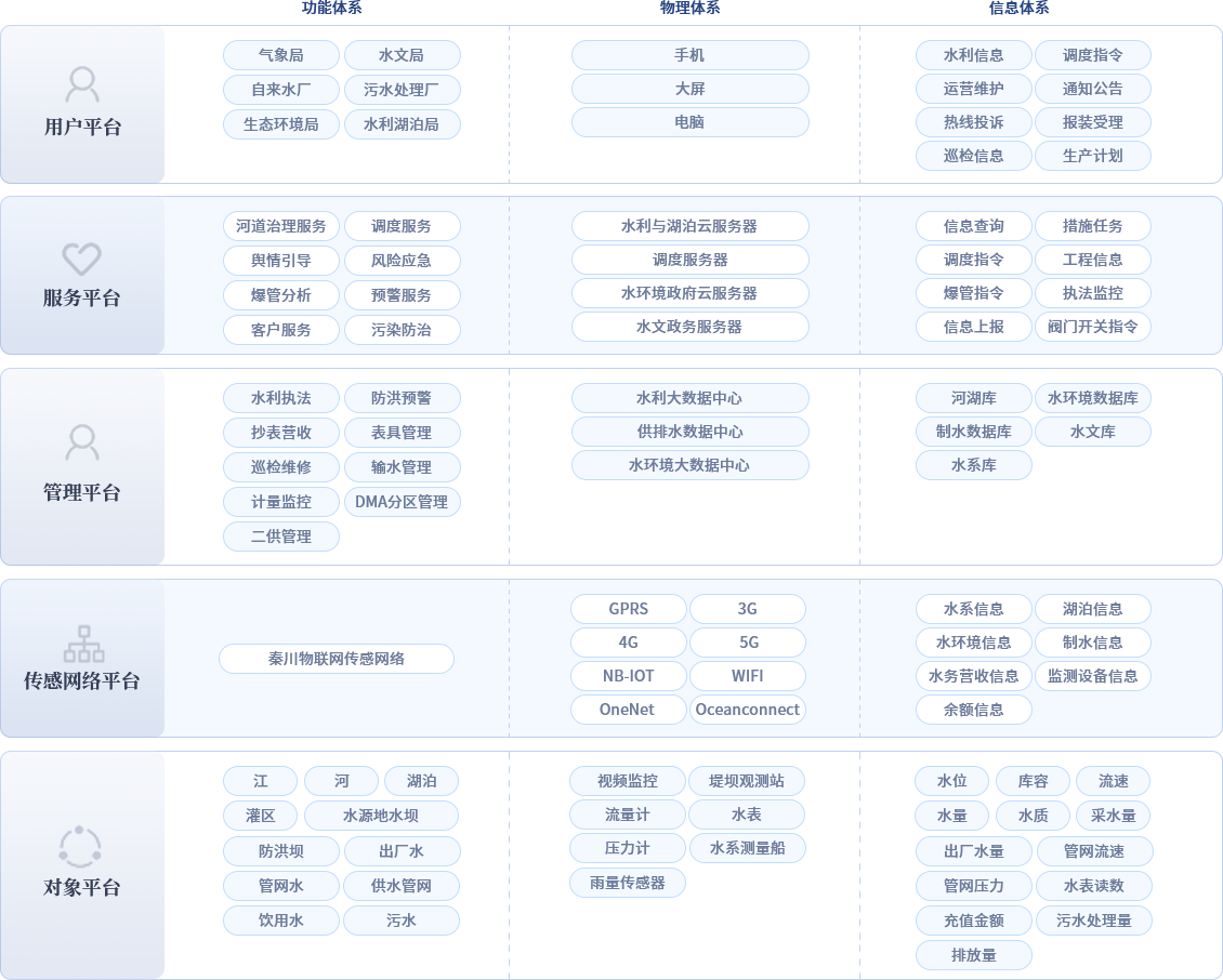 港澳宝典免费资料