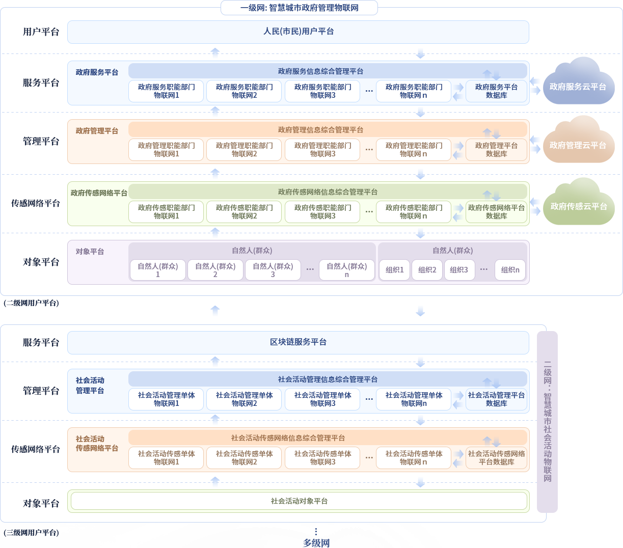 港澳宝典免费资料