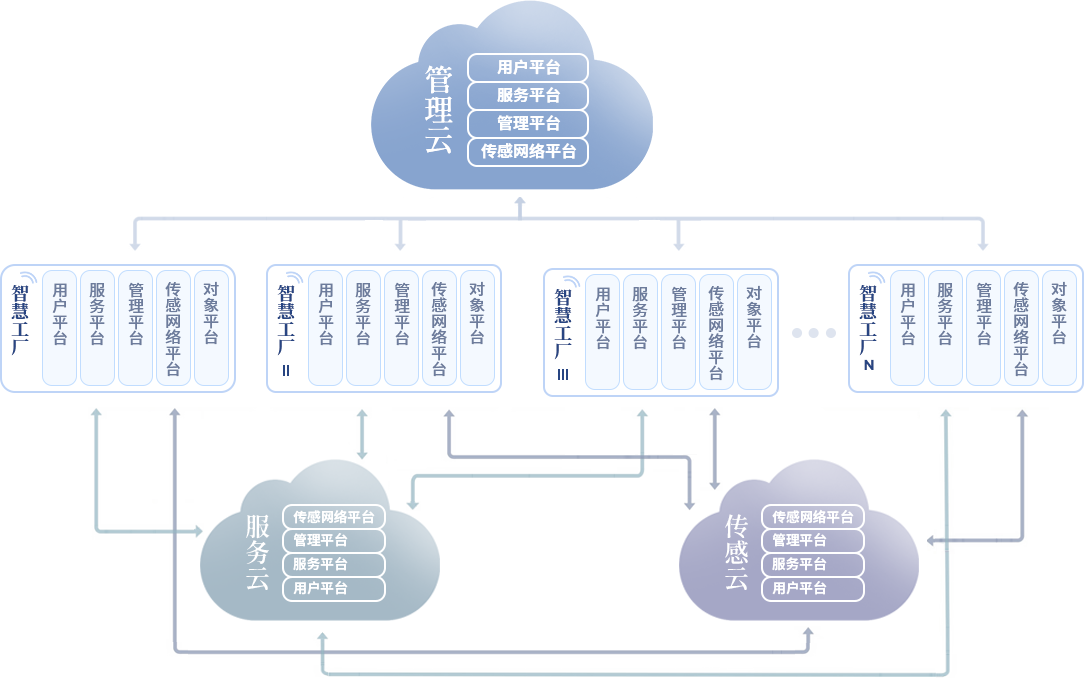 港澳宝典免费资料